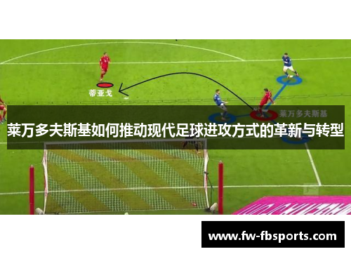 莱万多夫斯基如何推动现代足球进攻方式的革新与转型