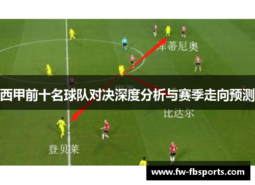 西甲前十名球队对决深度分析与赛季走向预测