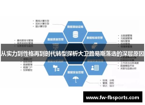 从实力到性格再到时代转型探析大卫路易斯落选的深层原因