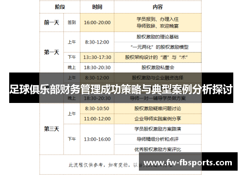 足球俱乐部财务管理成功策略与典型案例分析探讨