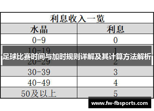 足球比赛时间与加时规则详解及其计算方法解析