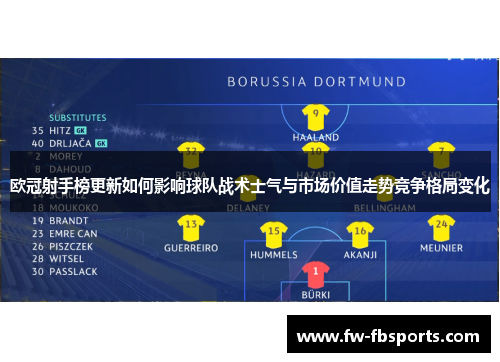 欧冠射手榜更新如何影响球队战术士气与市场价值走势竞争格局变化