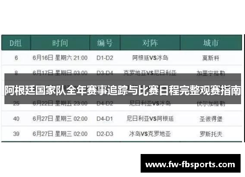 阿根廷国家队全年赛事追踪与比赛日程完整观赛指南