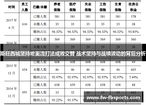 斯旺西城坚持地面流打法成败交替 战术坚持与战绩波动的背后分析